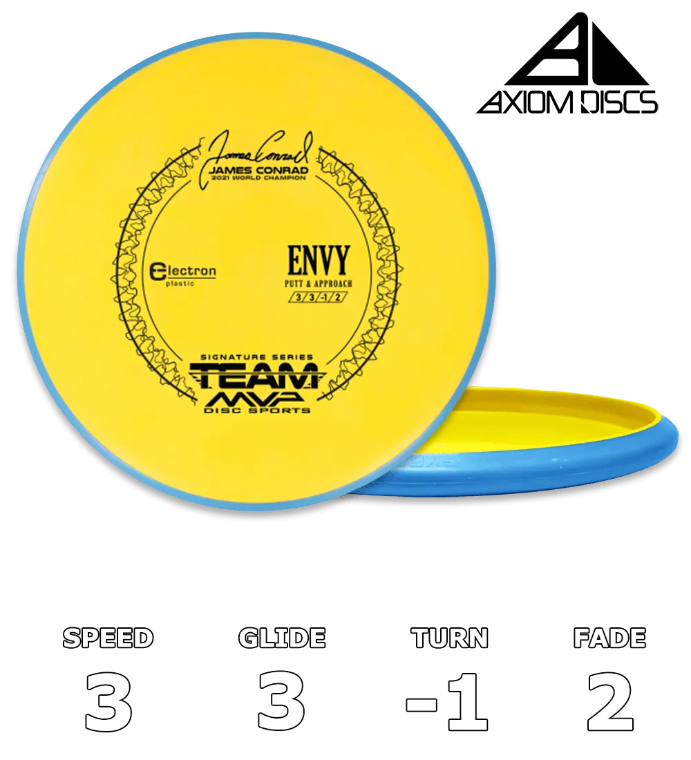 Envy Electron Medium