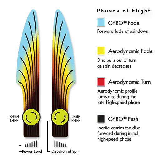 Envy Electron Medium