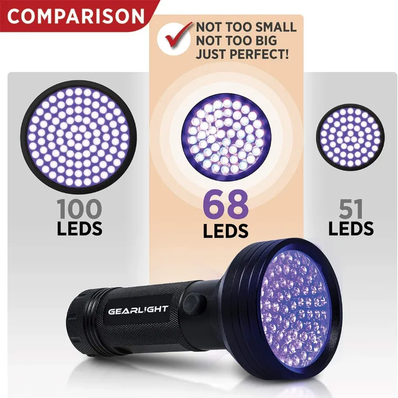 GearLight LED UV Black Light Flashlight